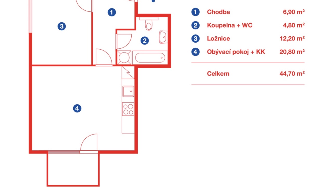 Property slide 5