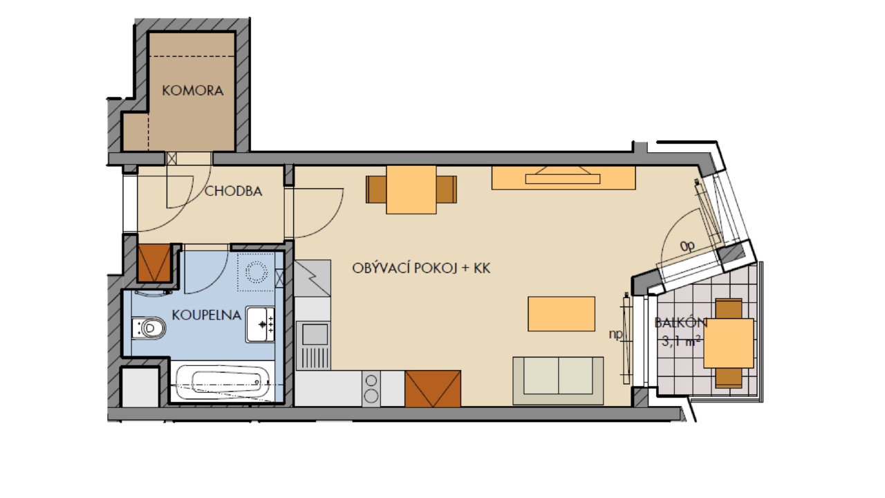 Property slide 5