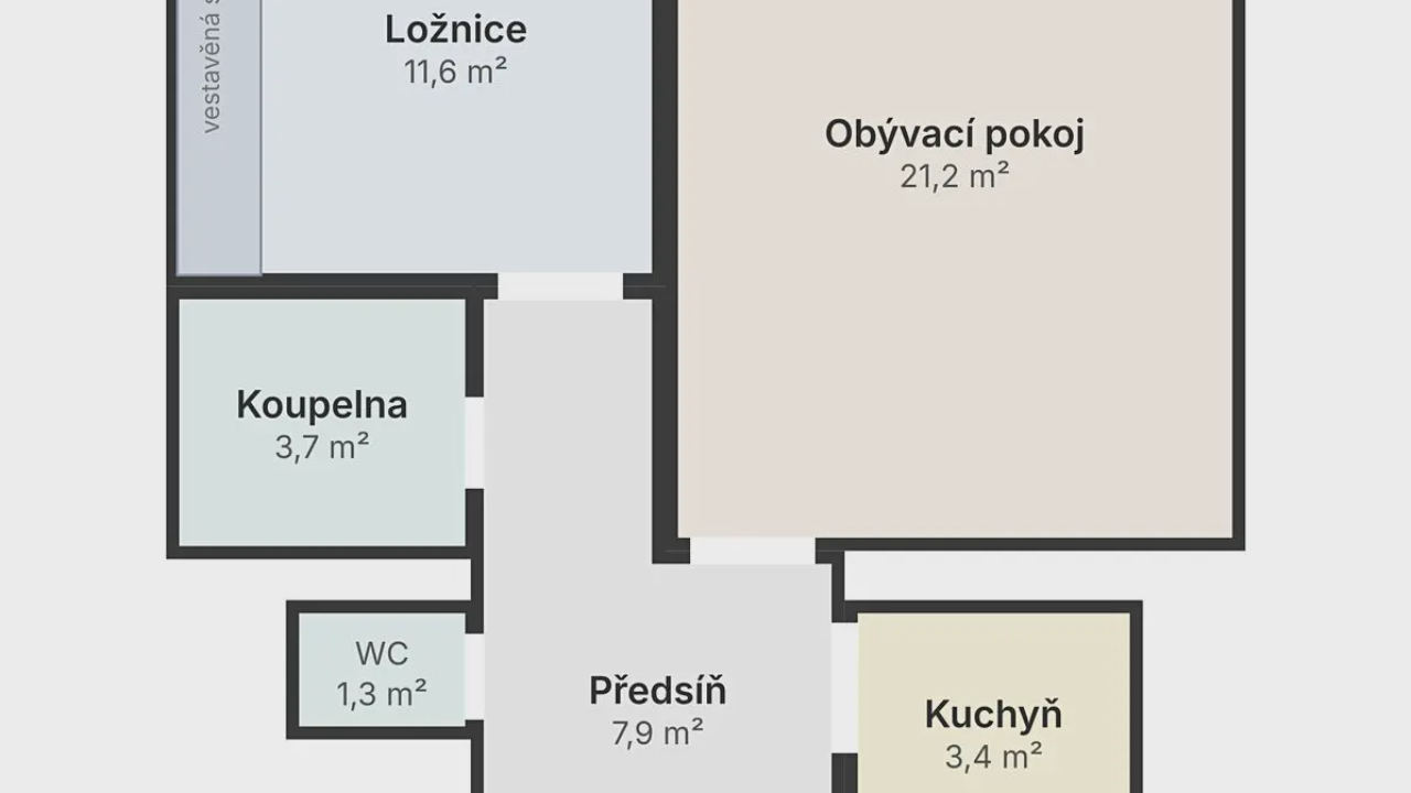 Property slide 4