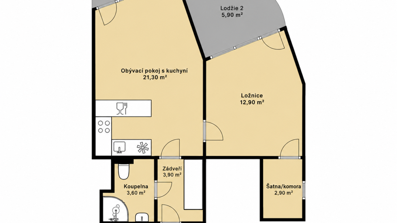 Property slide 5