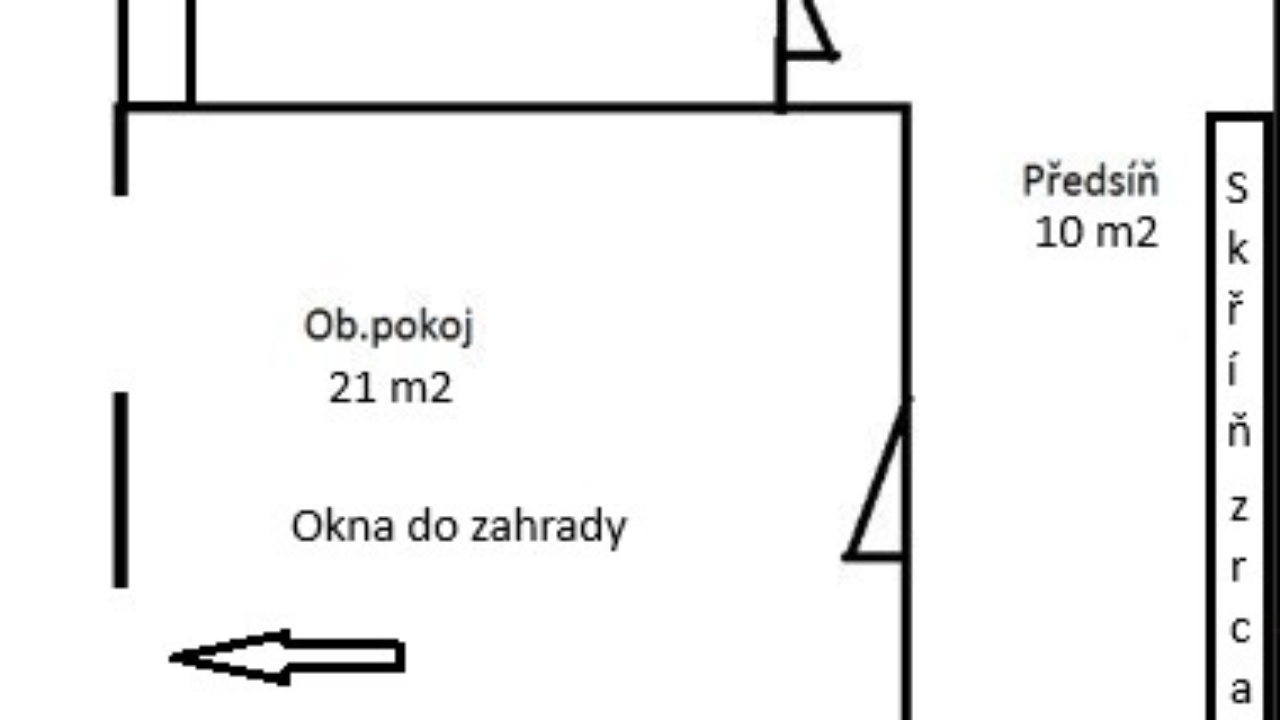 Property slide 3